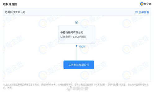 中國移動(dòng)進(jìn)軍物聯(lián)網(wǎng)芯片制造業(yè)，借力信息系統(tǒng)集成服務(wù)謀劃科創(chuàng)板上市